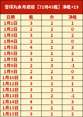 拜仁两度击,败莱沃库森,战意十足闯,亚博体育,亚博体育官网,亚博体育app,亚博体育下载