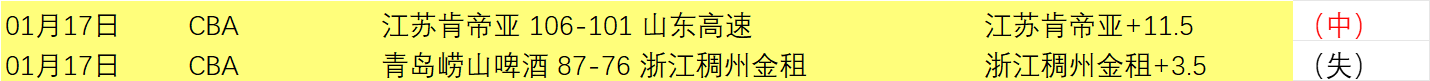 居勒尔有望,加盟国米,恰尔汗奥卢,亚博体育,亚博体育官网,亚博体育app,亚博体育下载