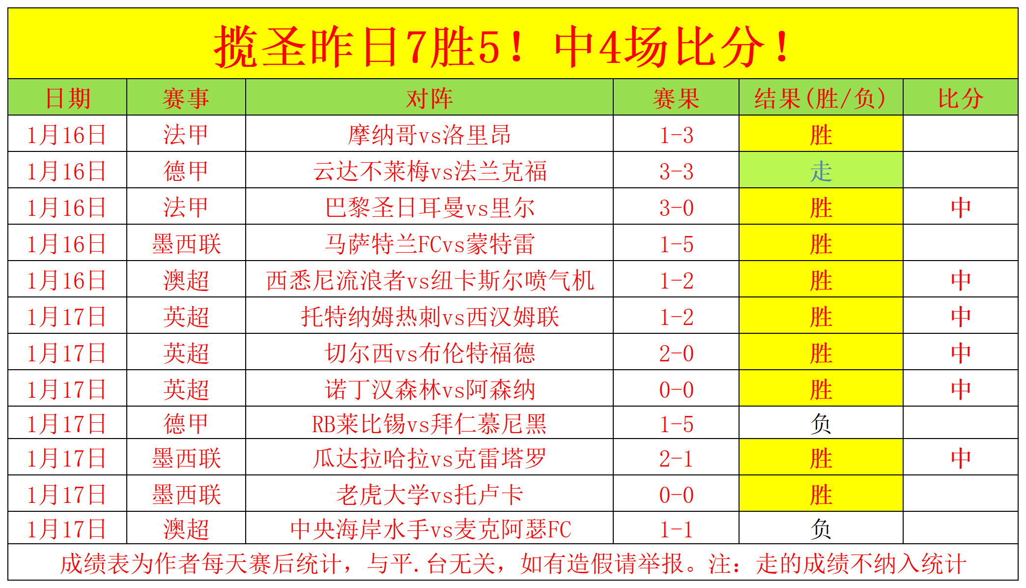 短道速滑世,锦赛女子,米接力,亚博体育,亚博体育官网,亚博体育app,亚博体育下载