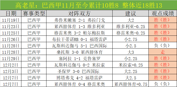 耐心等待,赋予国足时,光价值,亚博体育,亚博体育官网,亚博体育app,亚博体育下载