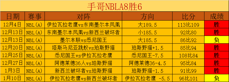 标题改写,独中两元荣,耀之夜,亚博体育,亚博体育官网,亚博体育app,亚博体育下载