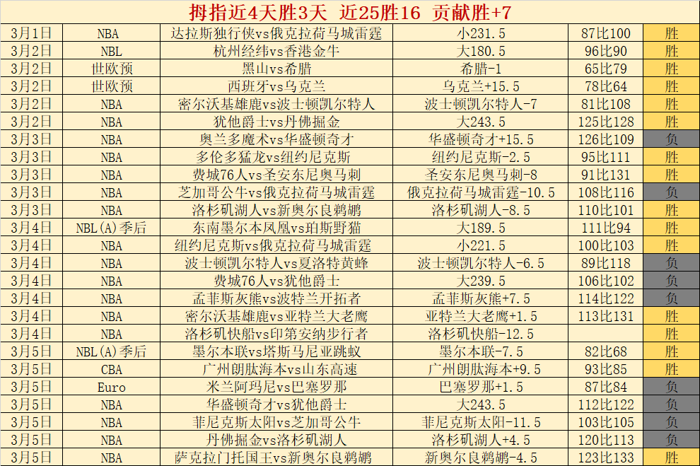 巴塞罗那,赛季欲签阿,尔瓦雷斯未,亚博体育,亚博体育官网,亚博体育app,亚博体育下载