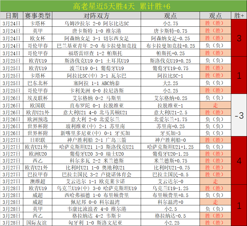 郑钦文迈阿,密站女单首,登八强,亚博体育,亚博体育官网,亚博体育app,亚博体育下载