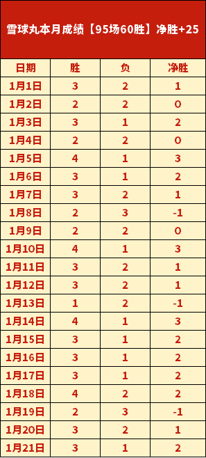 胡志明女足,下半场惊现,球大逆转,亚博体育,亚博体育官网,亚博体育app,亚博体育下载