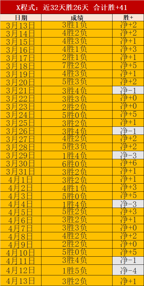 陕西西安足,金联赛省级,草皮争议引,亚博体育,亚博体育官网,亚博体育app,亚博体育下载