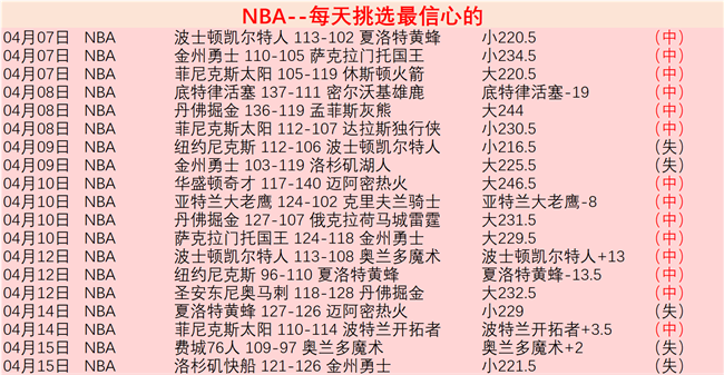 陕西西安足,金联赛省级,草皮争议引,亚博体育,亚博体育官网,亚博体育app,亚博体育下载
