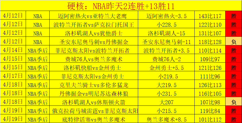 大乐透期号,专家推荐,连庄,亚博体育,亚博体育官网,亚博体育app,亚博体育下载