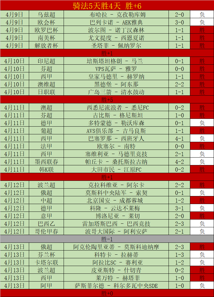 拜仁失誤塔,的報價截止,時機,亚博体育,亚博体育官网,亚博体育app,亚博体育下载