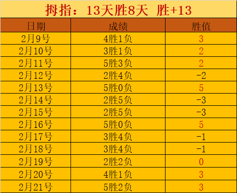巴萨官方宣,市议会已批,诺坎普周内,亚博体育,亚博体育官网,亚博体育app,亚博体育下载