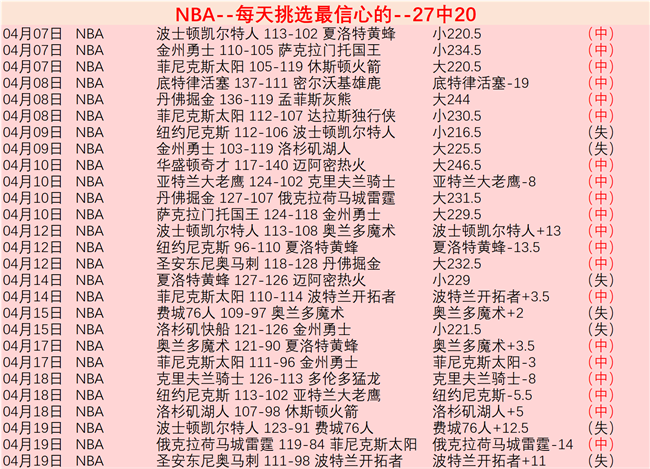季后赛老鹰,对尼克斯,专家解读让,亚博体育,亚博体育官网,亚博体育app,亚博体育下载