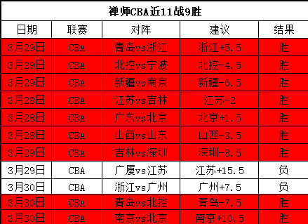 季后赛老鹰,对尼克斯,专家解读让,亚博体育,亚博体育官网,亚博体育app,亚博体育下载