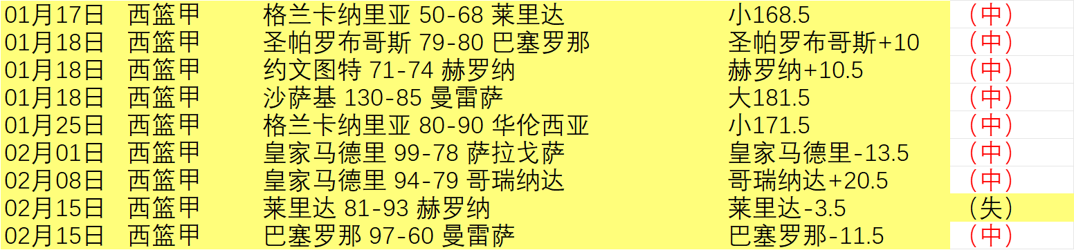 中国队速度,滑冰男子短,距离团体追,亚博体育,亚博体育官网,亚博体育app,亚博体育下载
