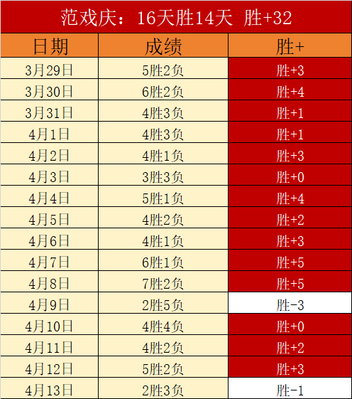 亚马逊游戏,周大优惠,美职棒,亚博体育,亚博体育官网,亚博体育app,亚博体育下载