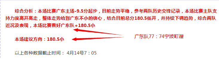 连胜势头强,老虎大学主,场挑战弗尔,亚博体育,亚博体育官网,亚博体育app,亚博体育下载