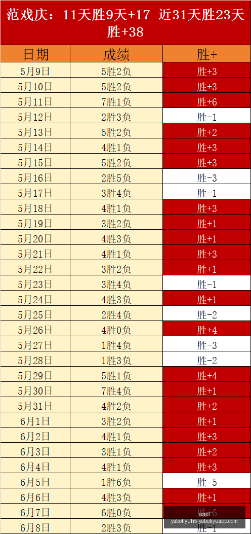 伦敦站首轮,意外出局,郑钦文排名,亚博体育,亚博体育官网,亚博体育app,亚博体育下载