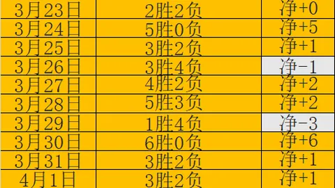 陕西西安足金联赛省级赛：草皮争议引热议