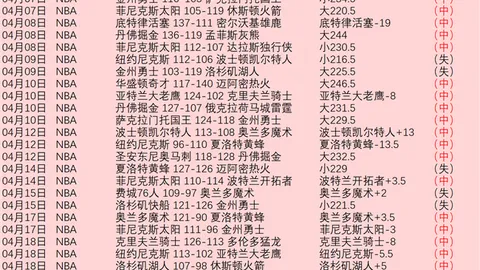 NBA季后赛老鹰对尼克斯 专家解读让分预测