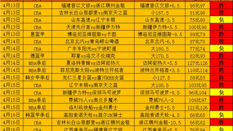 中国队速度滑冰男子短距离团体追逐摘得亚冬会第21金，央视体育报道
