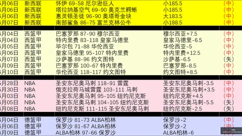 传奇世界重制版足球盛典：竞猜狂欢，大奖等你拿助力球队，好礼相送