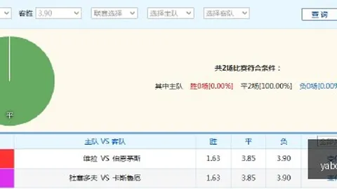 2026赛季对决前瞻：多伦多节奏与印第安纳狂热数据深度剖析